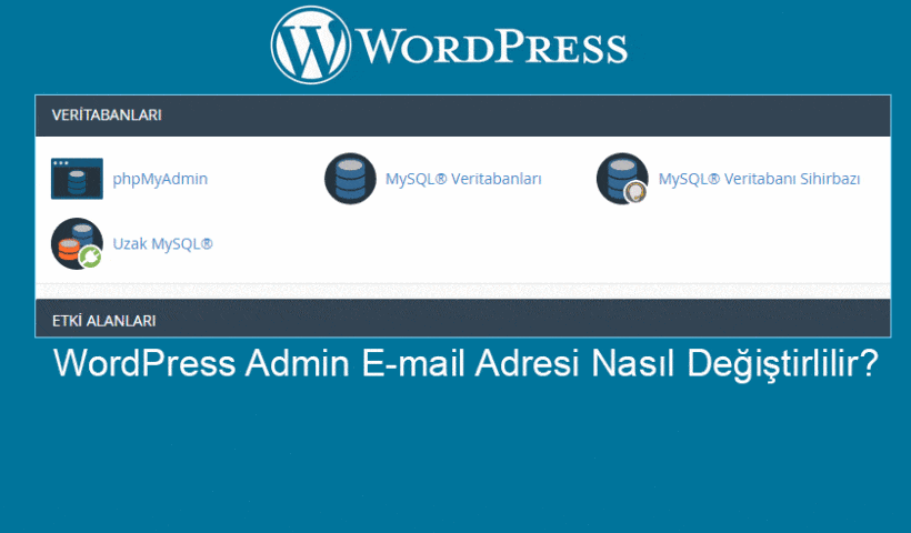 wordpress admin e-mail adresi adresi nasil degistirilir